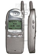 IMEI Check AEG D800 on imei.info