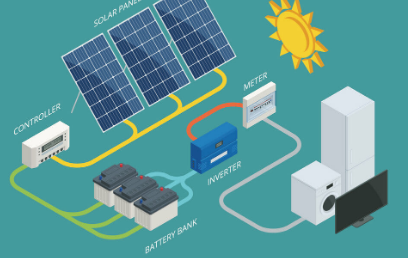 运行空调需要多少太阳能电池板：完整指南 - imei.info上的新闻图片