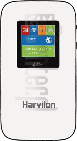 Kontrola IMEI HARVILON MF75Z na imei.info