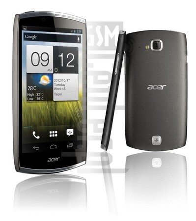 IMEI चेक ACER S500 CloudMobile imei.info पर