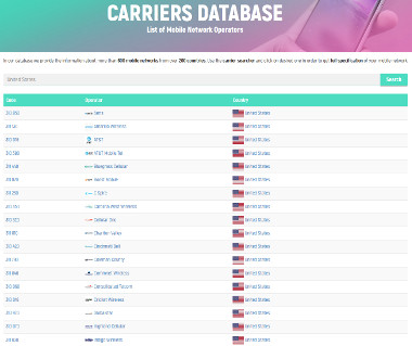 La base de données des transporteurs est maintenant disponible! - nouvelle image sur imei.info