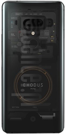 Pemeriksaan IMEI HTC Exodus 1 di imei.info