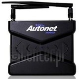 Перевірка IMEI Autonet KT-ANMRTR-01 на imei.info