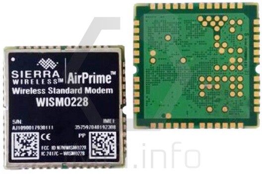 WAVECOM WISMO 228 Specification - IMEI.info