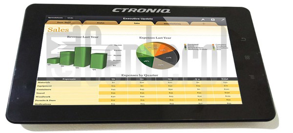 IMEI-Prüfung CTRONIQ C71G auf imei.info