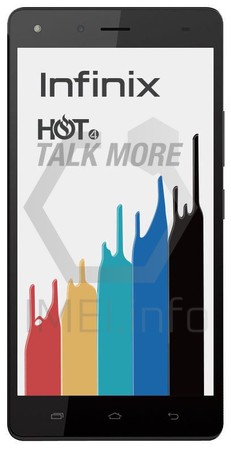 Kontrola IMEI INFINIX Hot 4 X557 na imei.info