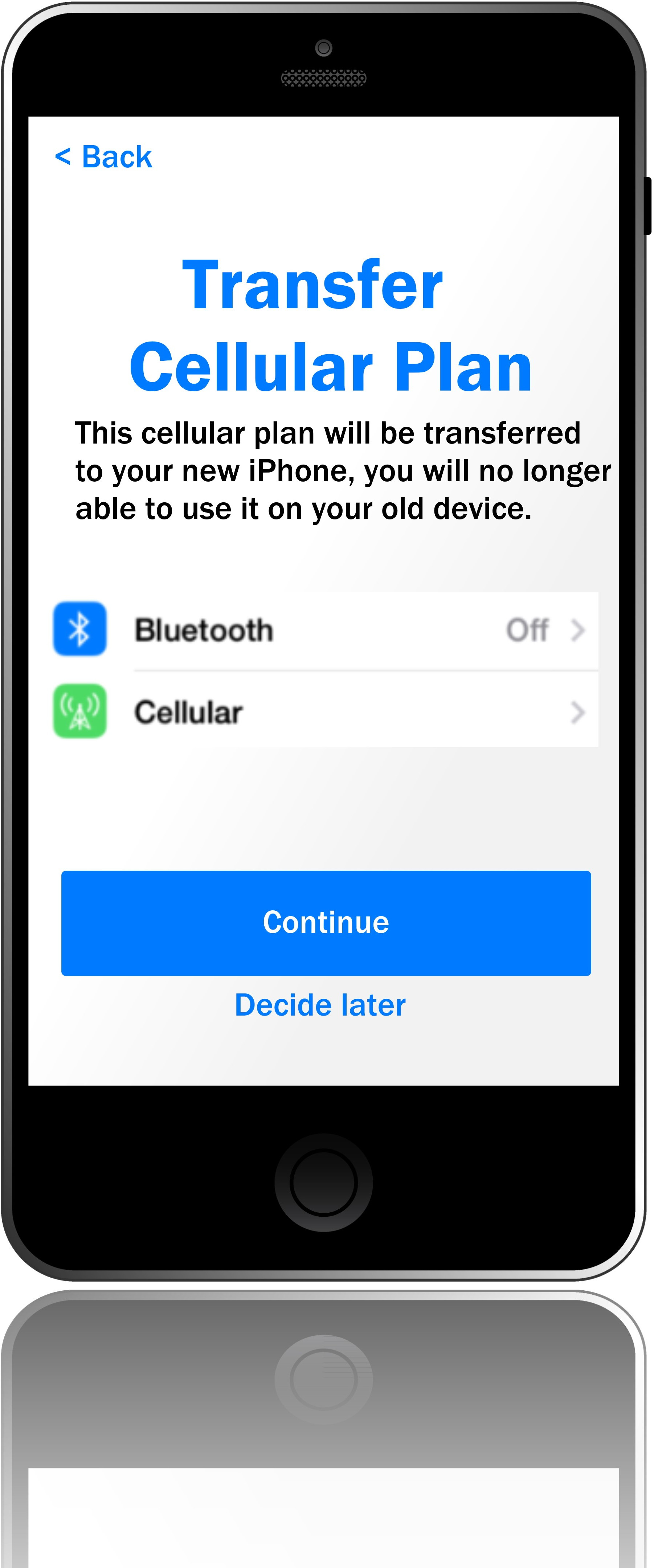 Сотовая связь Cellular Plan