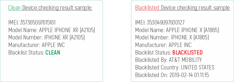 blacklist sample desk