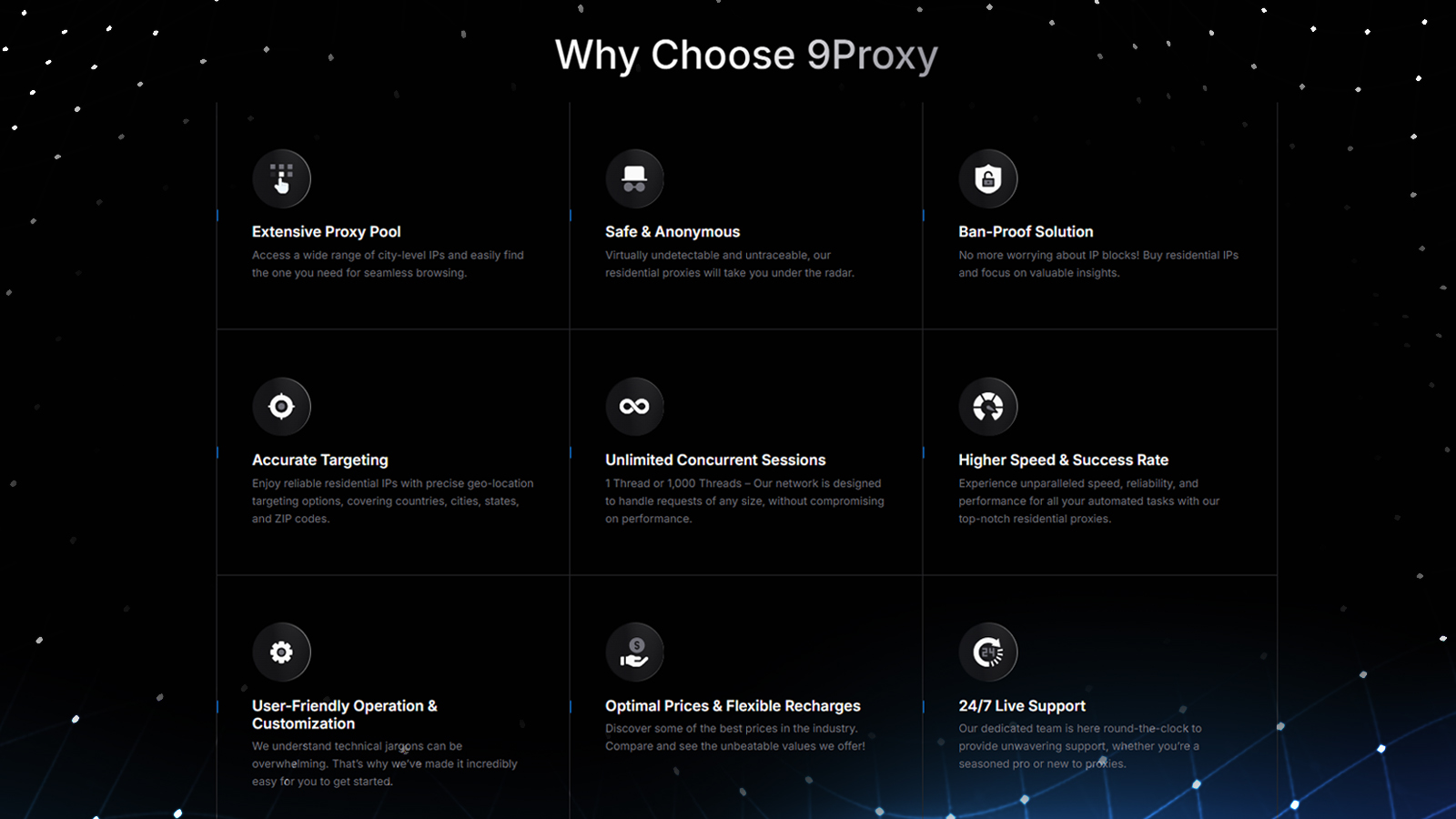 Ulasan 9Proxy: Proksi Unik dengan Bandwidth Tak Terbatas - Berita ...