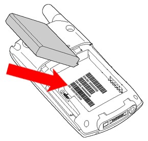 Esn - Electronic Serial Number. What Is Esn? - Imei.info
